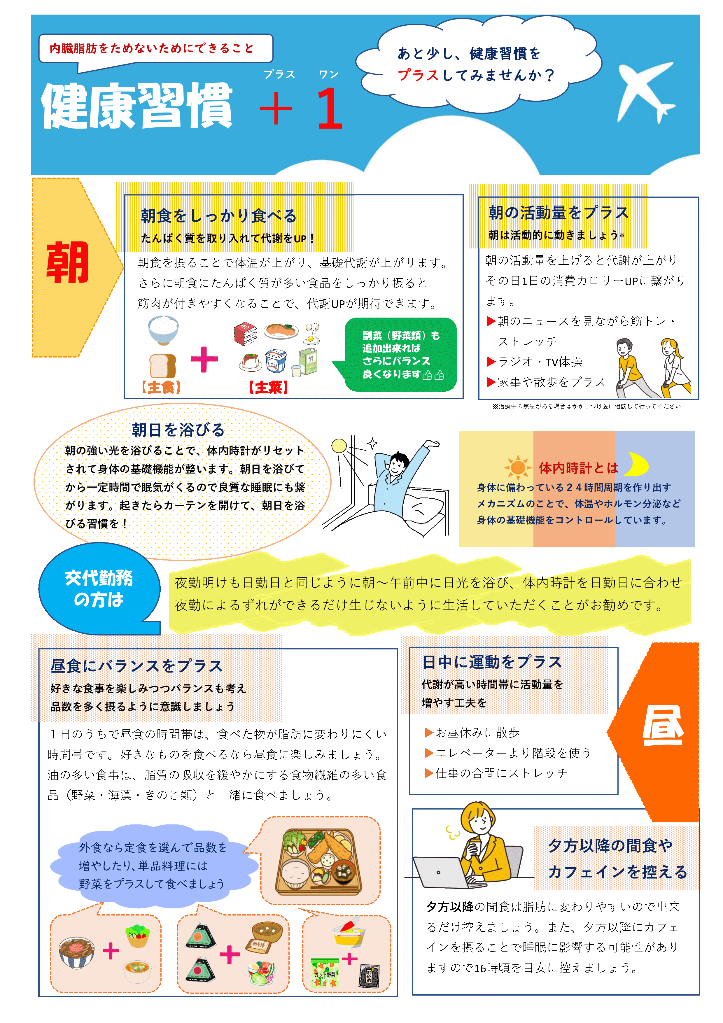健康習慣＋１